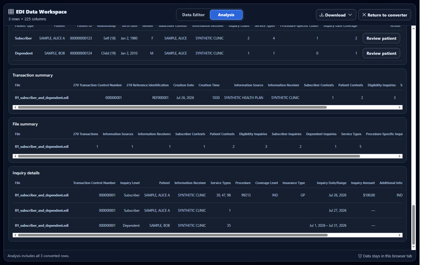 Real EDI 270 Analysis details showing synthetic inquiry records