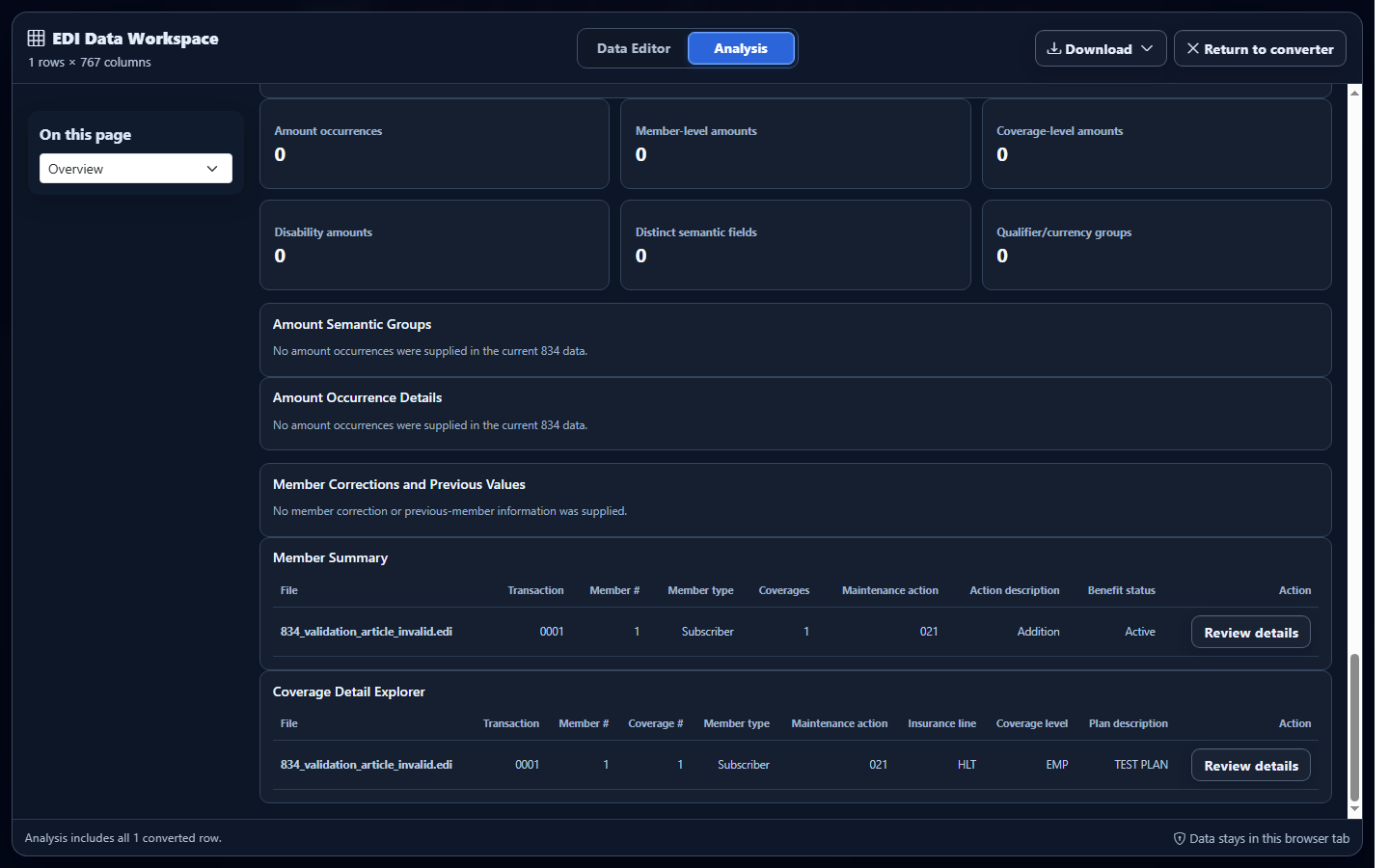 EDI 834 Analysis showing status and request details