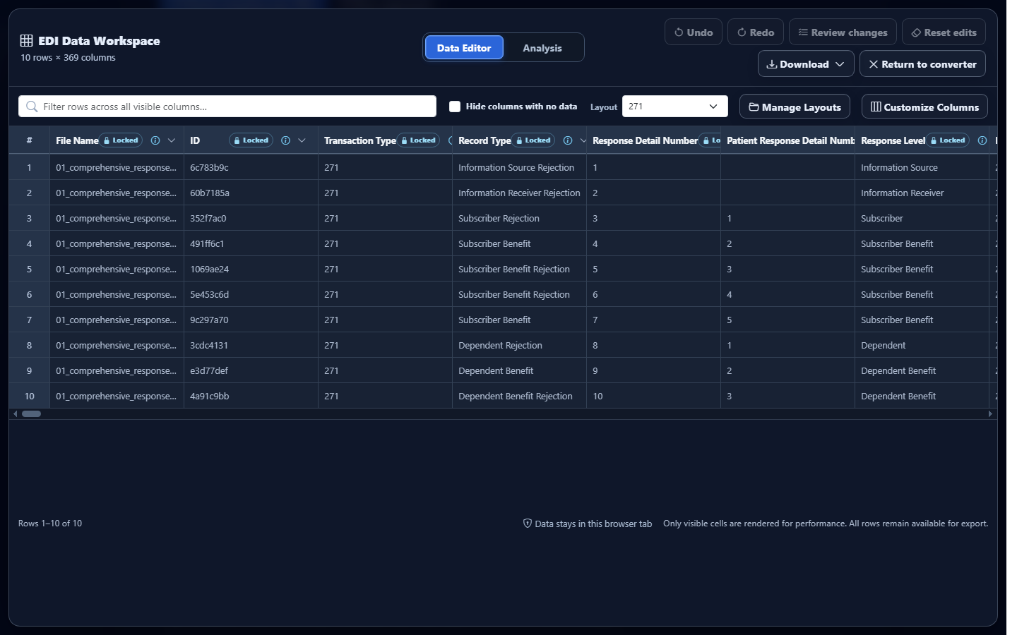 Synthetic EDI 271 converted response rows open in the real Data Editor before editing